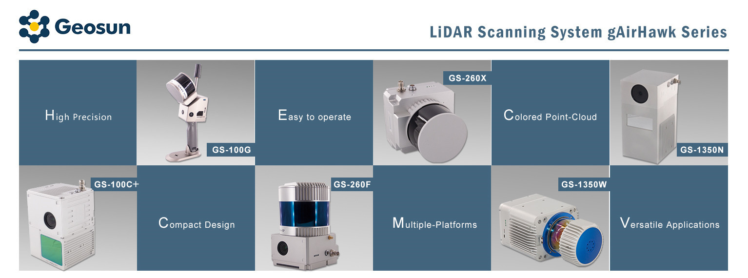 Hệ thống LiDAR di động